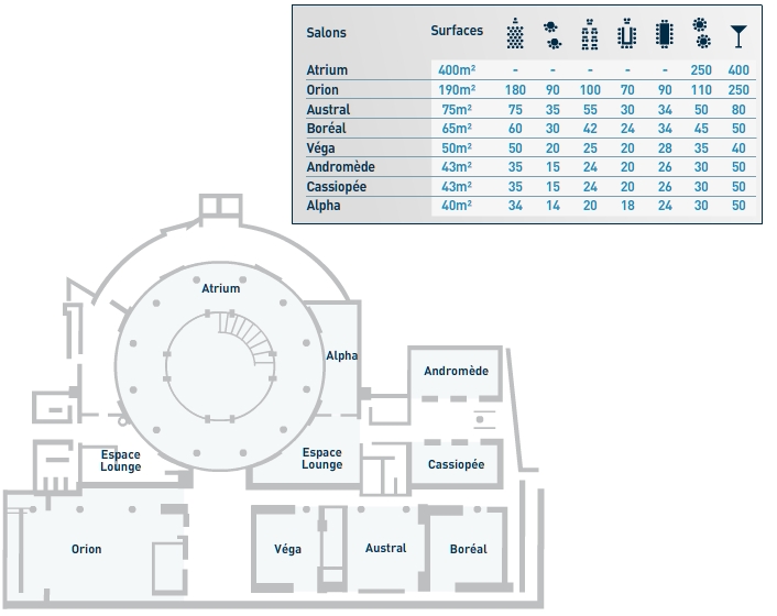 Plan of the receptions rooms