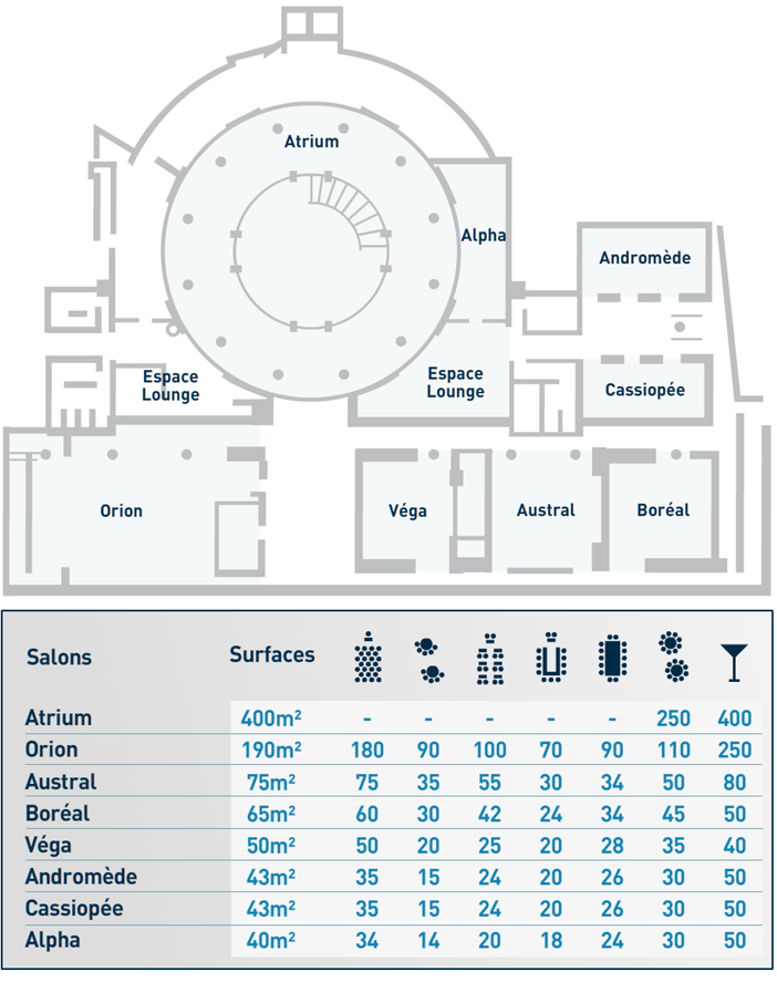 Plan of the receptions rooms